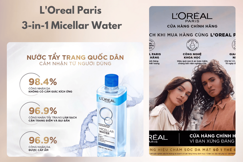 L'Oreal Paris 3-in-1 Micellar Water